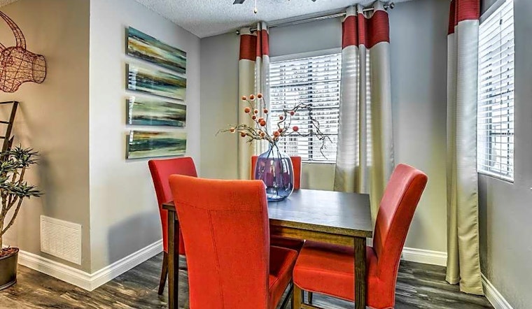 Apartments for rent in Henderson: What will $1,300 get you?