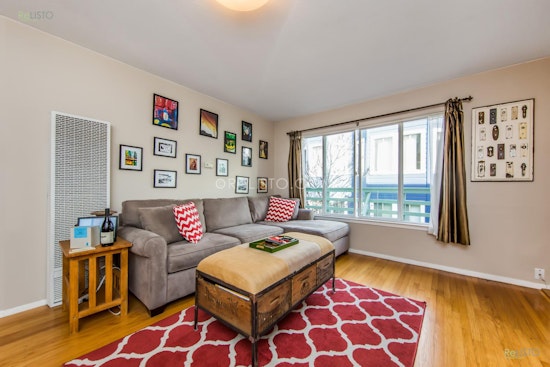 The cheapest apartment rentals in the Mission, explored
