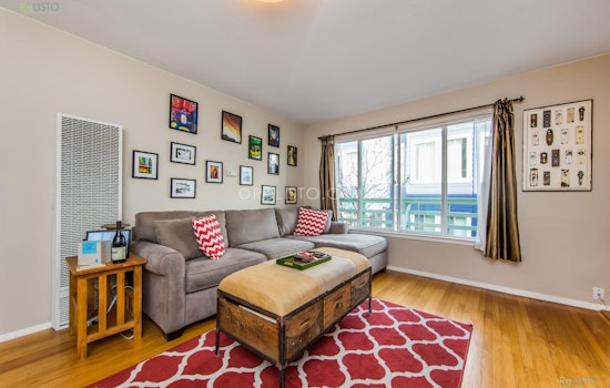 The cheapest apartment rentals in the Mission, explored