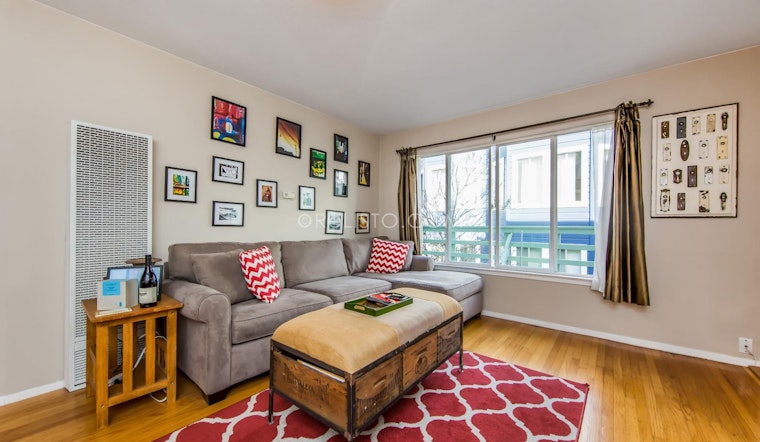 The cheapest apartment rentals in the Mission, explored