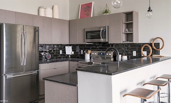 Apartments for rent in Philadelphia: What will $2,500 get you?