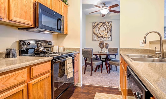 Apartments for rent in Indianapolis: What will $900 get you?