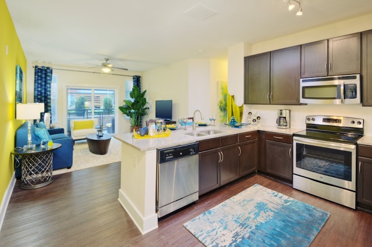 What will $1,400 rent you in Charlotte, right now?