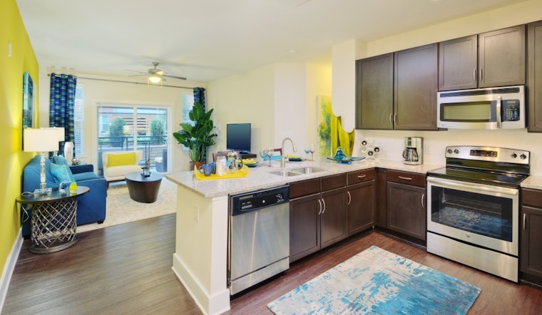 What will $1,400 rent you in Charlotte, right now?