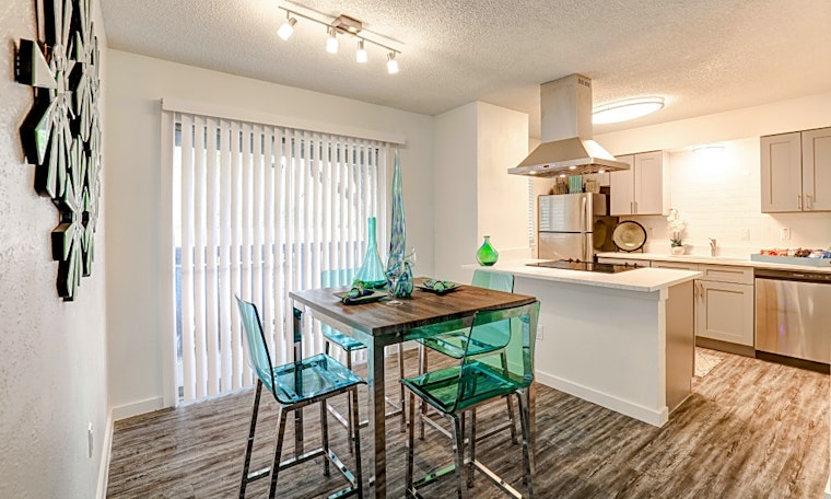 Apartments for rent in Dallas: What will $800 get you?