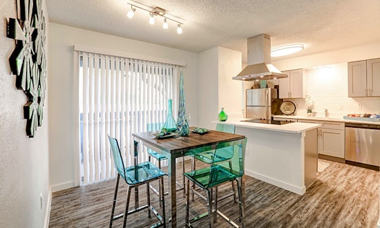 Apartments for rent in Dallas: What will $800 get you?