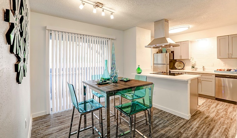 Apartments for rent in Dallas: What will $800 get you?