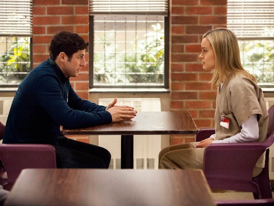 The Lower Haight's "Orange Is The New Black" Connection