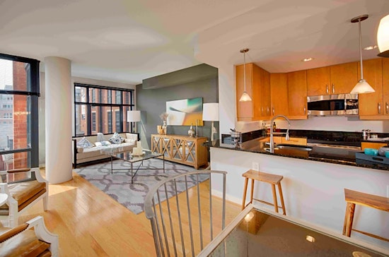 Apartments for rent in Washington: What will $2,300 get you?