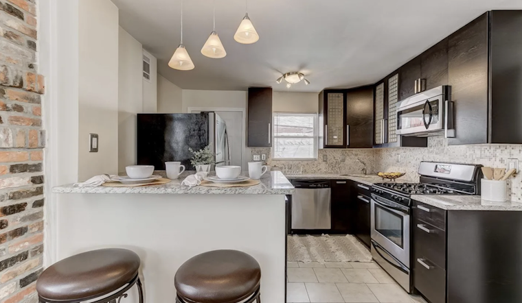 Apartments for rent in Baltimore: What will $1,600 get you?
