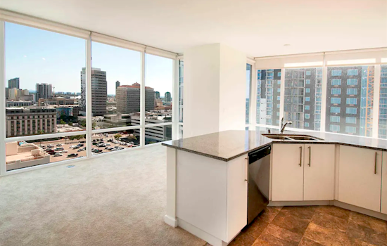 Apartments for rent in San Diego: What will $2,300 get you?