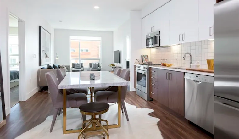 Apartments for rent in San Francisco: What will $4,000 get you?