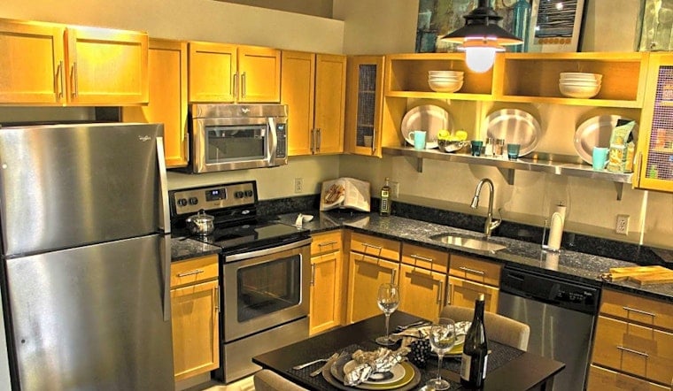 Apartments for rent in Pittsburgh: What will $2,400 get you?