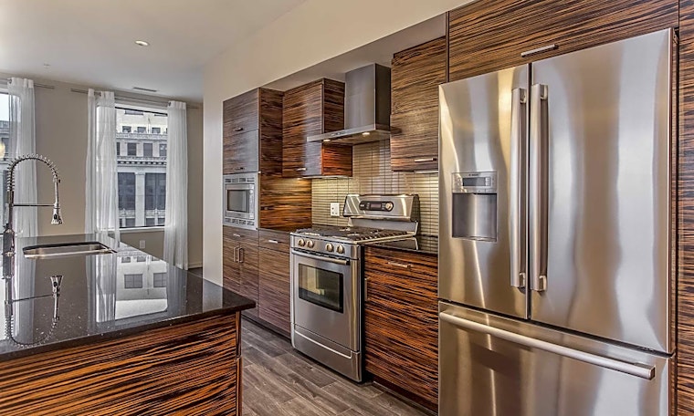 Apartments for rent in Cleveland: What will $2,500 get you?