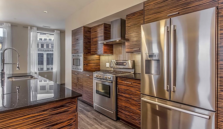 Apartments for rent in Cleveland: What will $2,500 get you?