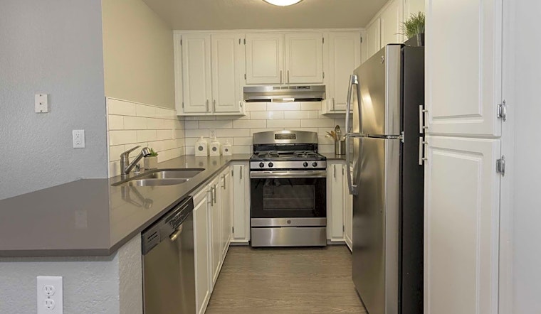 Apartments for rent in Sacramento: What will $1,800 get you?