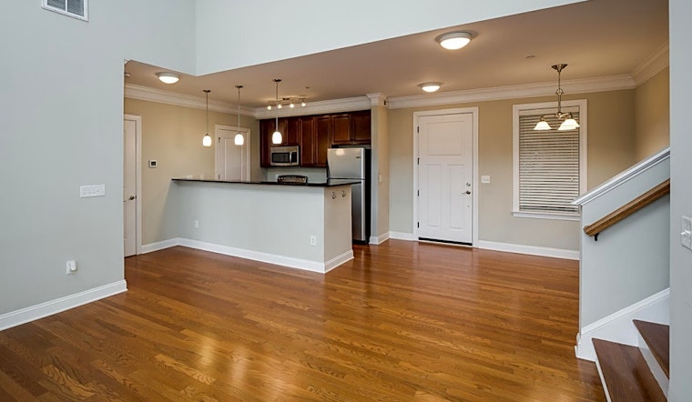 Apartments for rent in Charlotte: What will $2,300 get you?