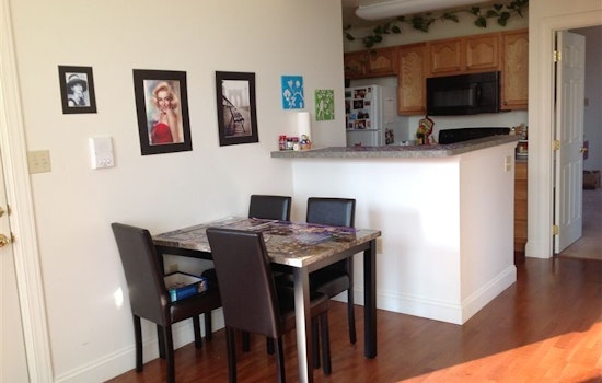 What will $1,000 rent you in Pittsburgh, right now?