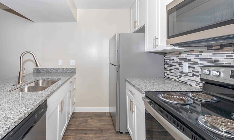 Apartments for rent in Indianapolis: What will $800 get you?