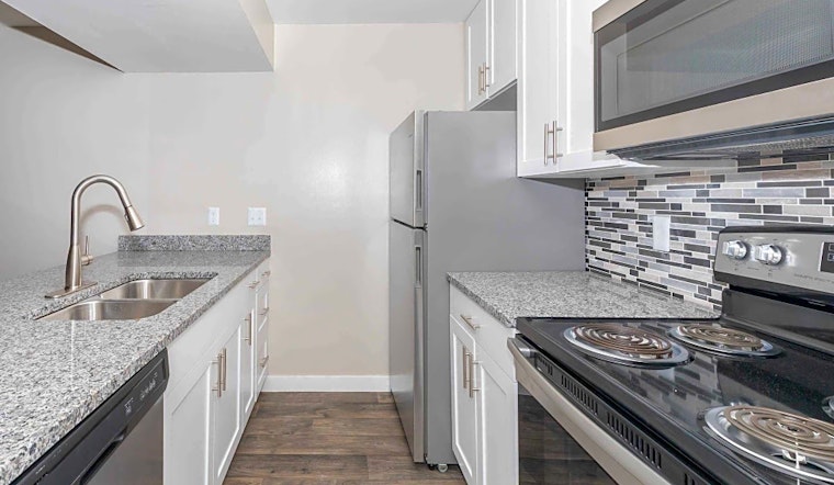 Apartments for rent in Indianapolis: What will $800 get you?