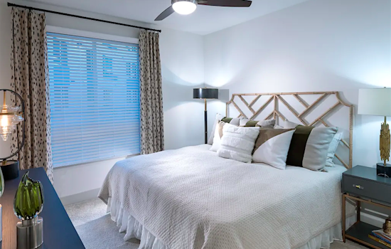 Apartments for rent in Oakland: What will $2,600 get you?