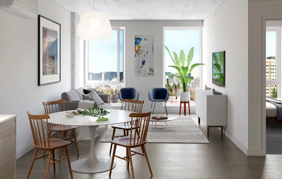 Apartments for rent in Portland: What will $2,400 get you?
