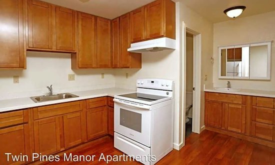 Renting in Sunnyvale: What's the cheapest apartment available right now?
