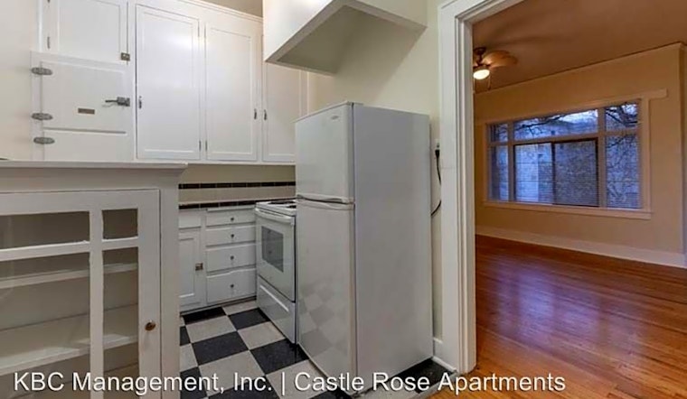 The cheapest apartments for rent in Kerns, Portland