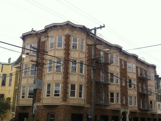 Your Upper Haight Real Estate Snapshot