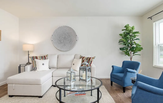 The cheapest apartments for rent in North High School, Indianapolis