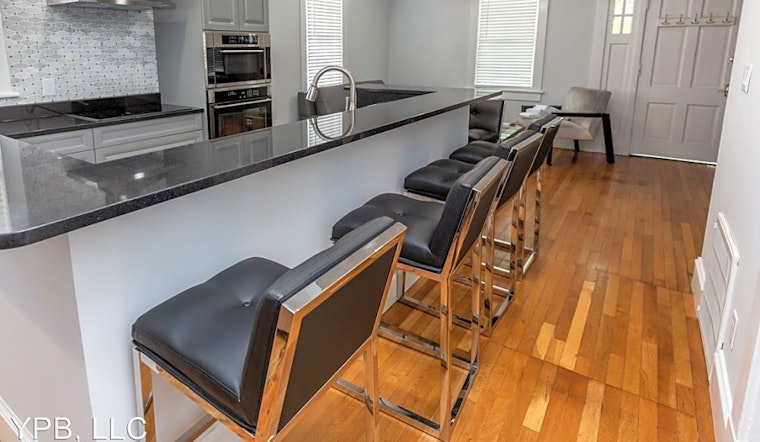 Renting in Virginia Beach: What's the cheapest apartment available right now?