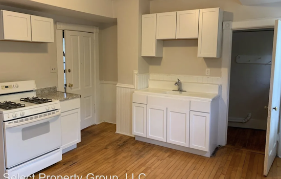 Budget apartments for rent in Lower East Side, Milwaukee