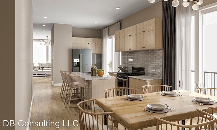 Apartments for rent in Cincinnati: What will $1,700 get you?