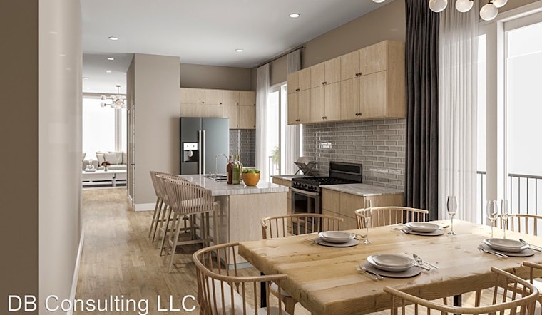 Apartments for rent in Cincinnati: What will $1,700 get you?
