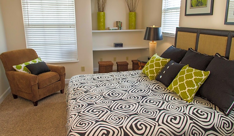 Apartments for rent in Louisville: What will $1,300 get you?