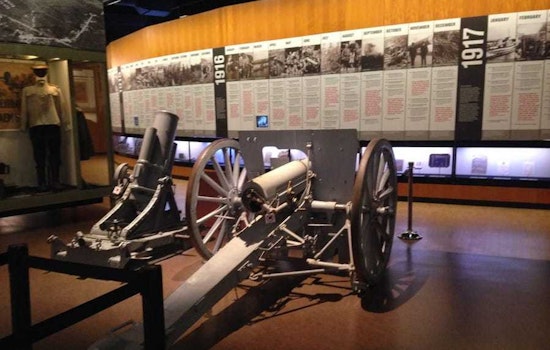 Kansas City's top 5 museums, ranked