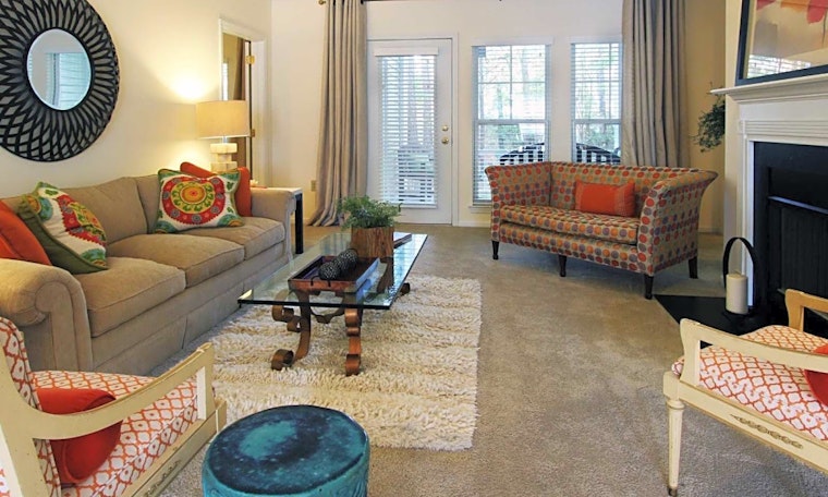 Apartments for rent in Charlotte: What will $1,700 get you?