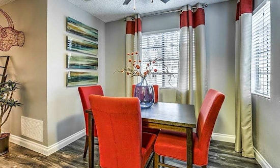 Apartments for rent in Henderson: What will $1,000 get you?