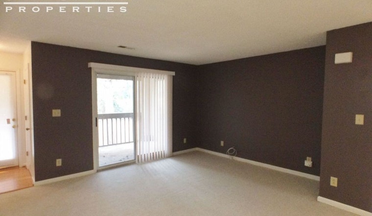 The cheapest apartment rentals in Charlotte, explored