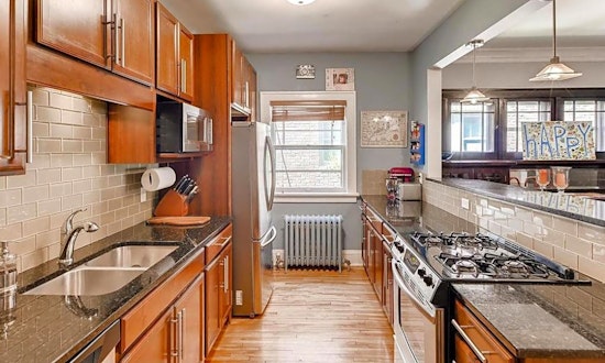 Apartments for rent in Minneapolis: What will $2,200 get you?