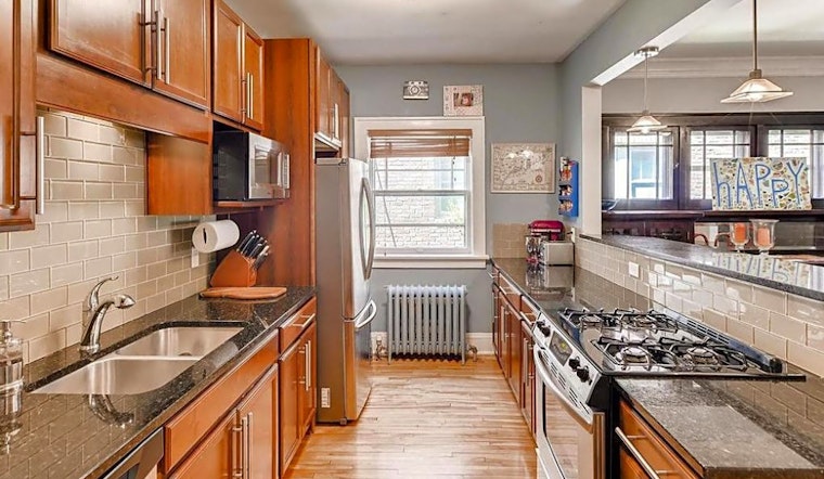 Apartments for rent in Minneapolis: What will $2,200 get you?