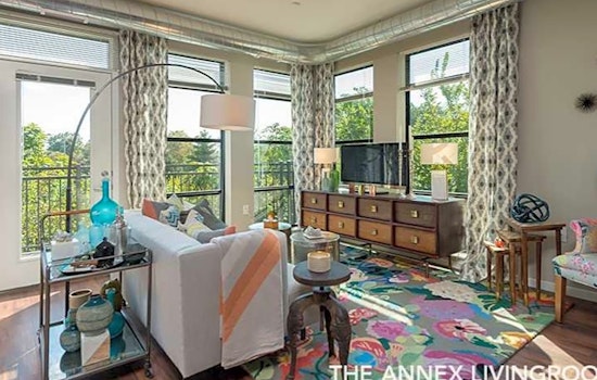 Apartments for rent in St. Louis: What will $2,000 get you?