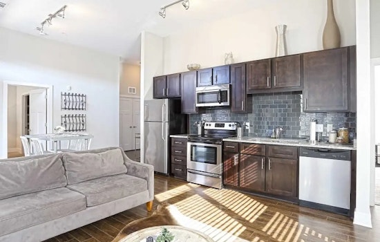 Apartments for rent in Nashville: What will $1,800 get you?