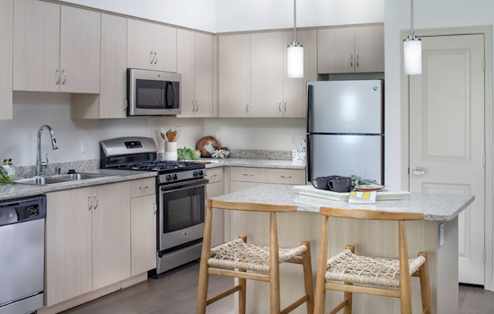 Apartments for rent in Chula Vista: What will $2,400 get you?