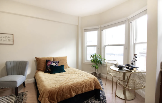 Apartments for rent in San Francisco: What will $2,000 get you?