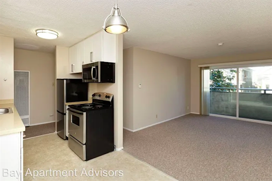 Apartments for rent in Berkeley: What will $2,500 get you?