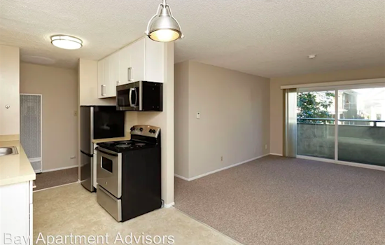 Apartments for rent in Berkeley: What will $2,500 get you?