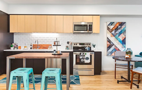 Apartments for rent in Portland: What will $1,600 get you?