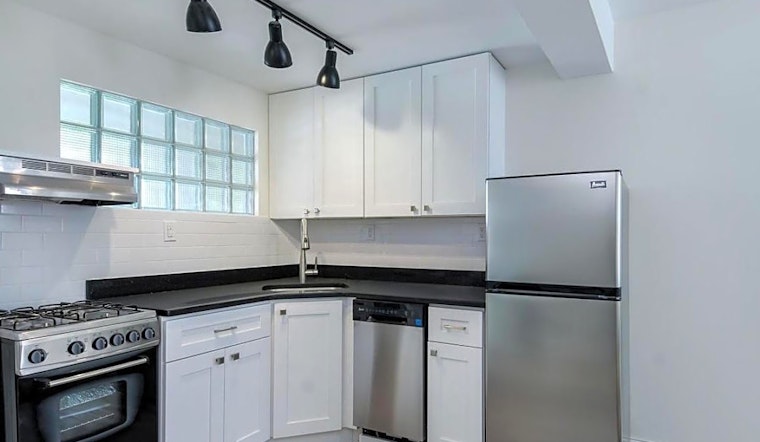 What apartments will $2,500 rent you in Hell's Kitchen, today?