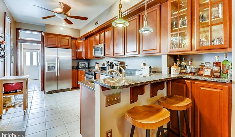 What apartments will $1,800 rent you in Riverside, right now?